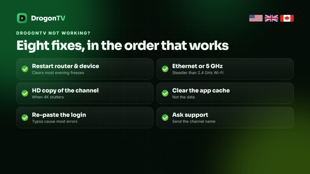 DrogonTV not working: eight fixes for buffering, freezing and login errors